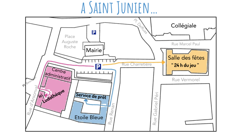 Présentation sans titre