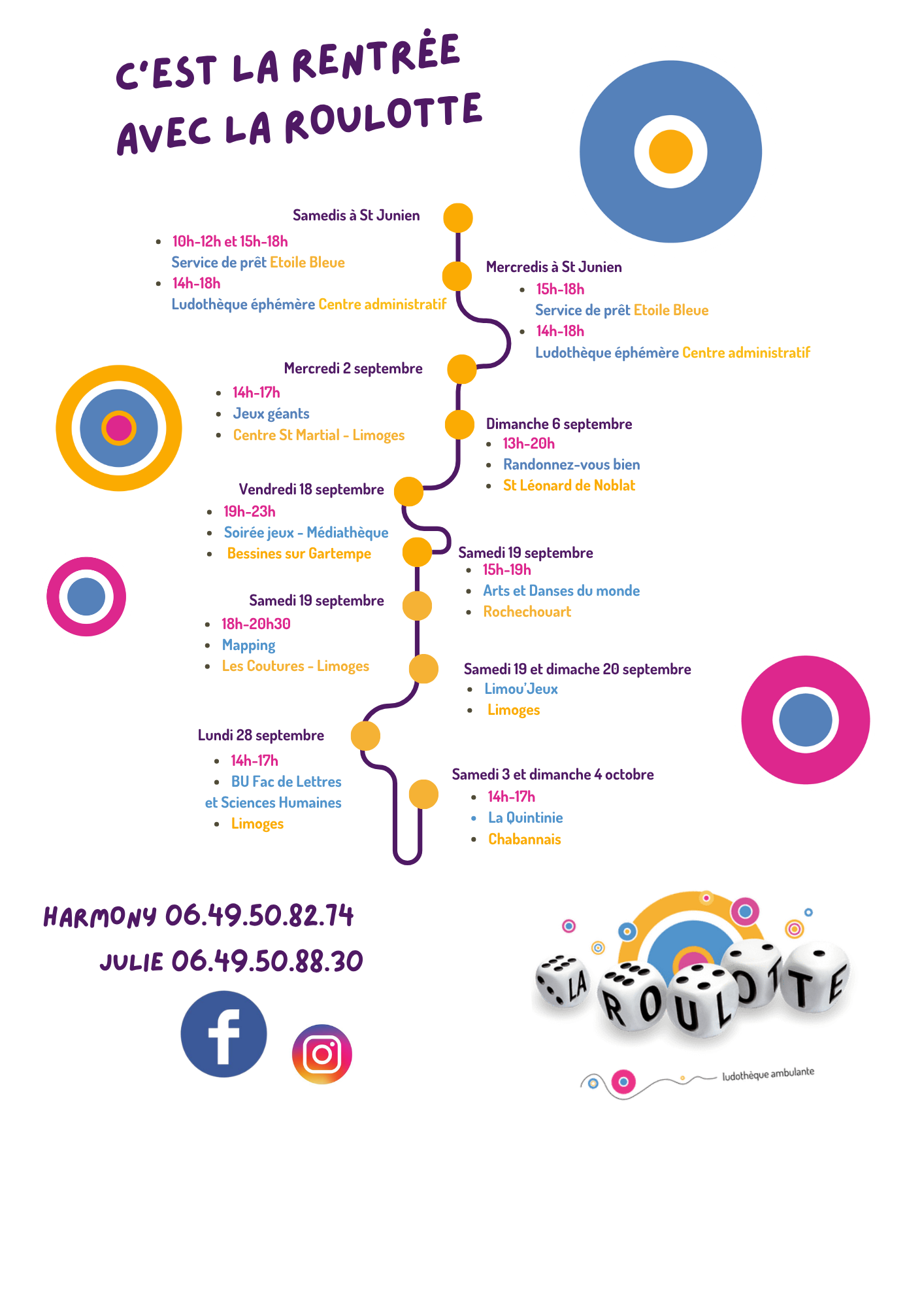 horaires(25)